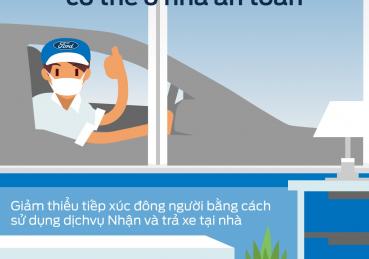 CẦN THƠ FORD - CHÚNG TÔI ĐI XA HƠN, ĐỂ BẠN CÓ THỂ Ở NHÀ AN TOÀN